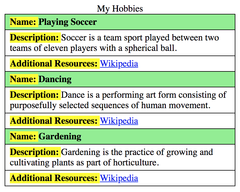 Responsive table